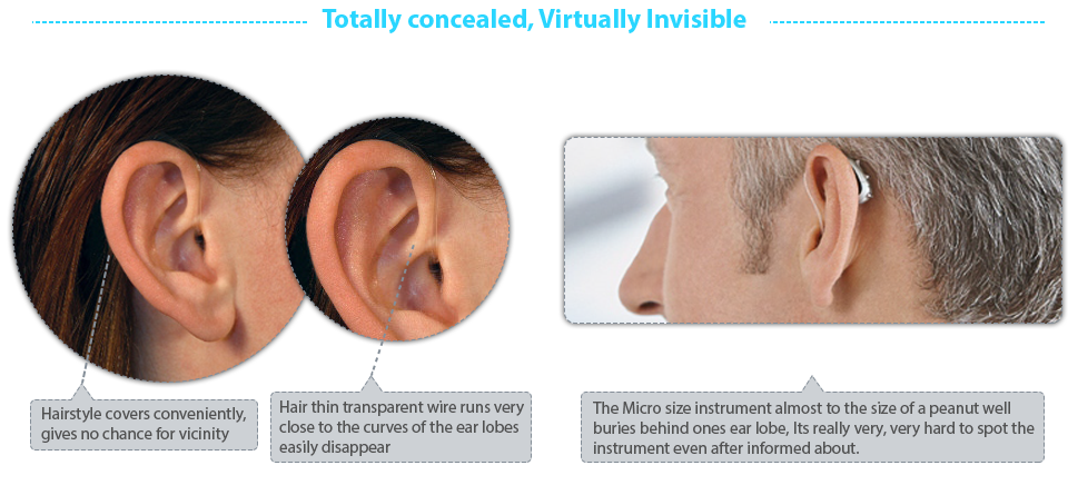 Hearing Aids Shops in Chennai