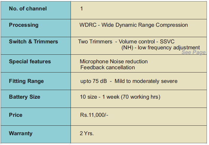 Hearing Aid Batteries in Chennai