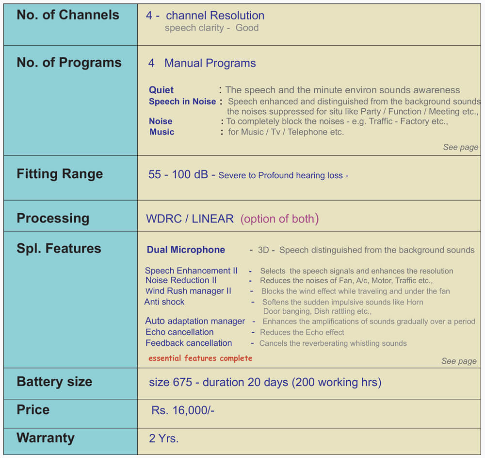 Hearing Aids Siemen in Chennai