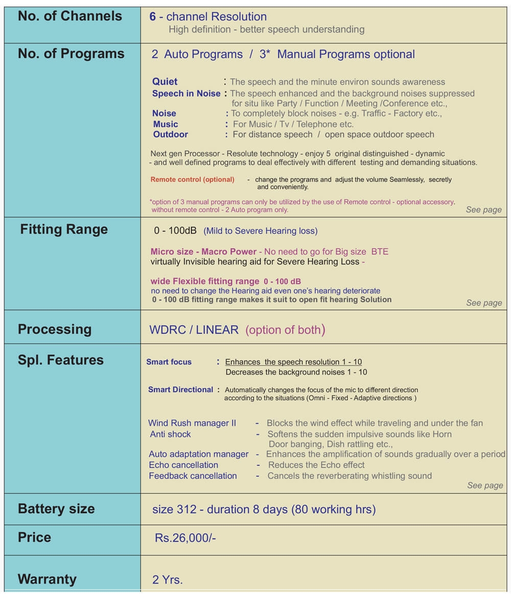 Hearing Aids Siemen in Chennai